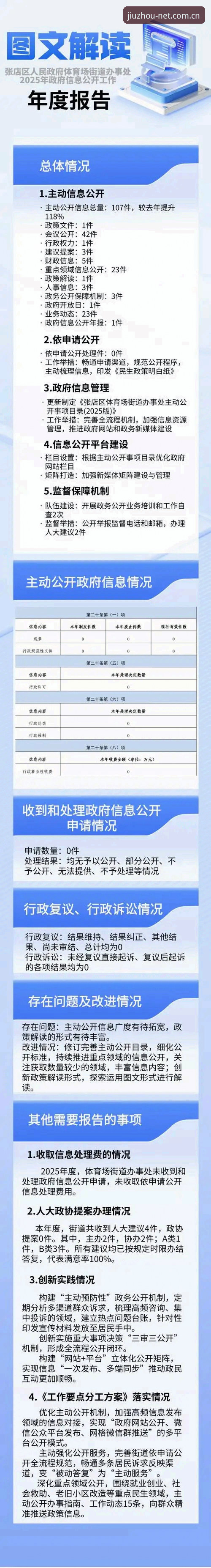 九州体育官网入口 九州体育网2025新版登录与功能使用完整指南