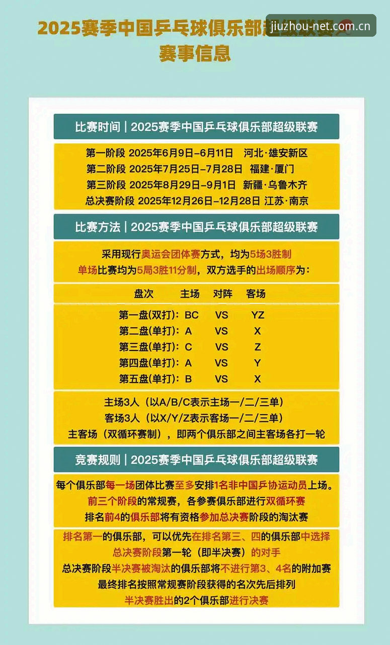揭秘九州体育官方网2025新版：体育赛事平台演进背后的技术逻辑与用户体验真相