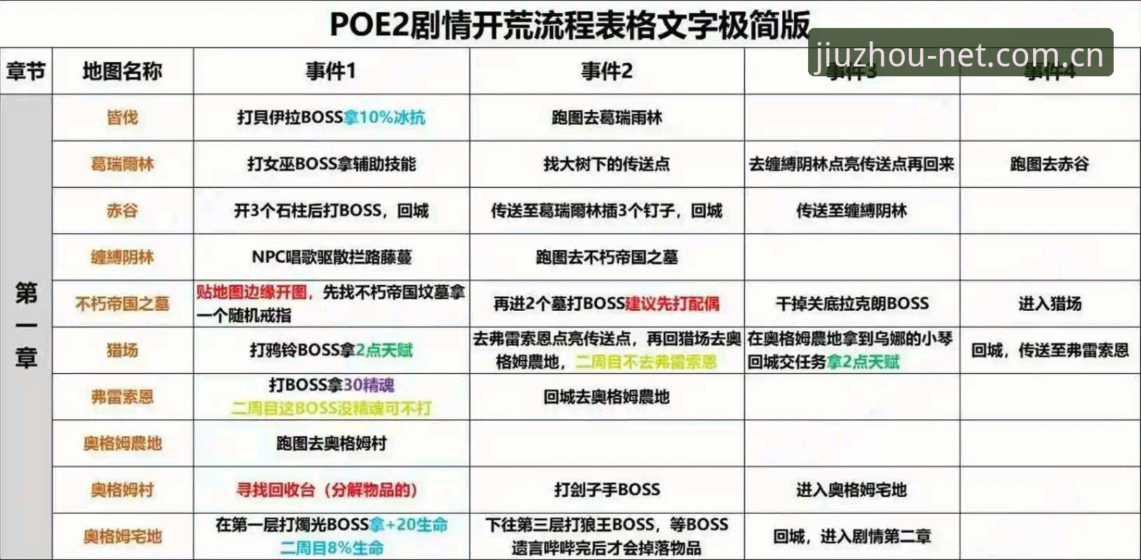 九州体育官网地址 九州体育网新旧版差异对比:如何快速找到2025版官网地址?